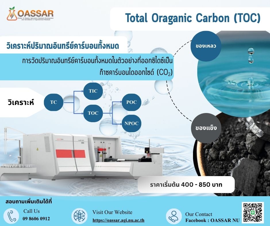 บริการวิเคราะห์ปริมาณอินทรีย์คาร์บอนทั้งหมด (TOC) 