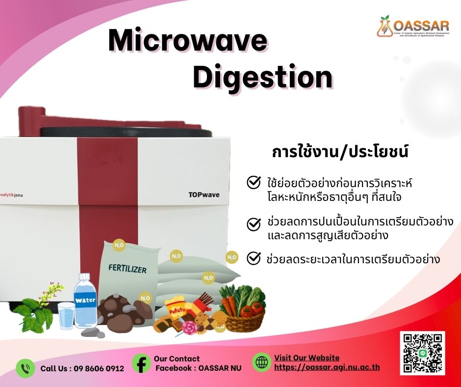 บริการย่อยตัวอย่างด้วยเครื่อง Microwave Digestion 💡